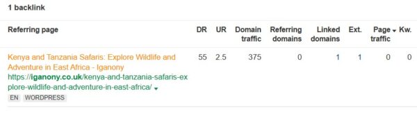 Boost Domain Authority Fast – 3 High-DA Backlinks (DR 50+) - Image 2